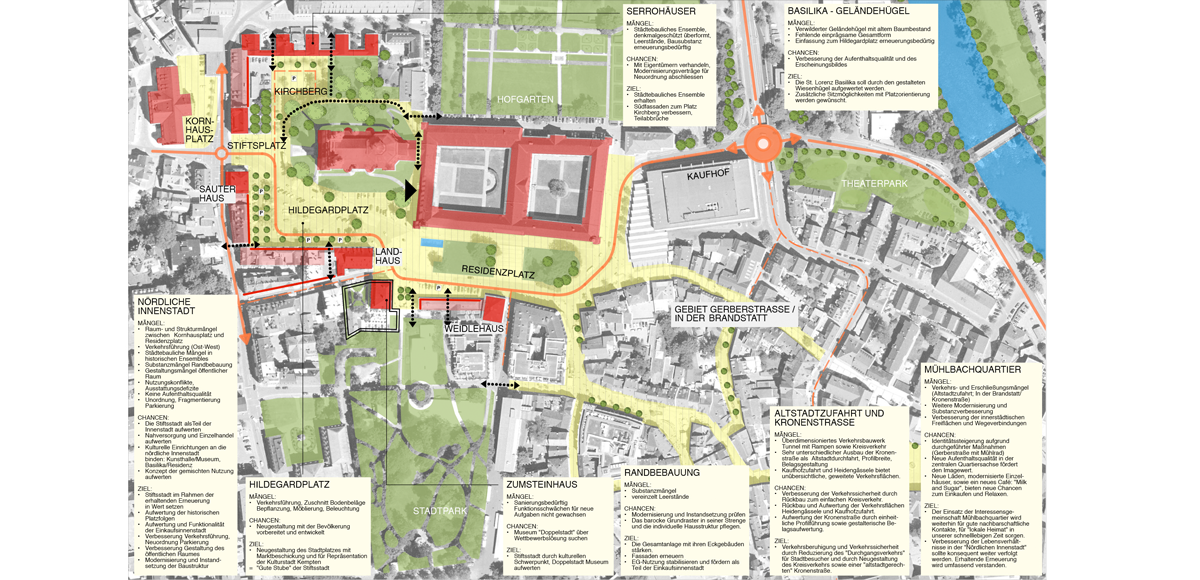 STADT KEMPTEN – ORPLAN